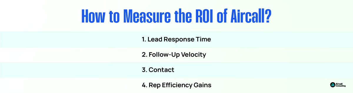 How to Measure the ROI of Aircall