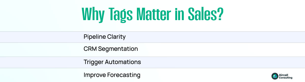 Why Tags Matter in Sales