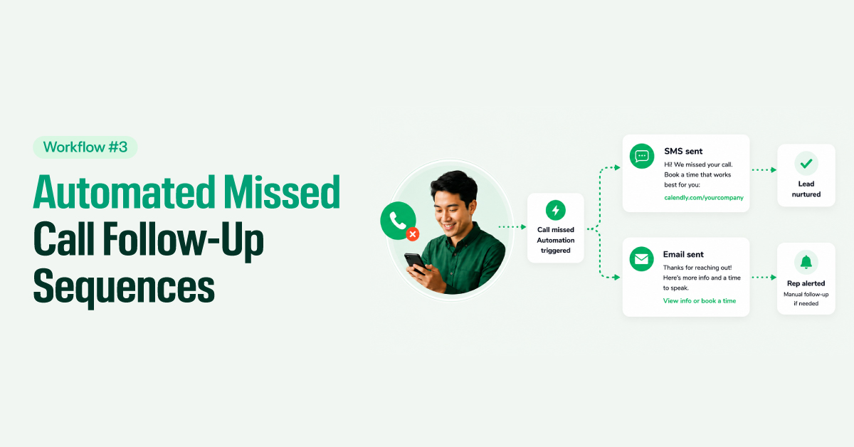 Automated Missed Call Follow-Up