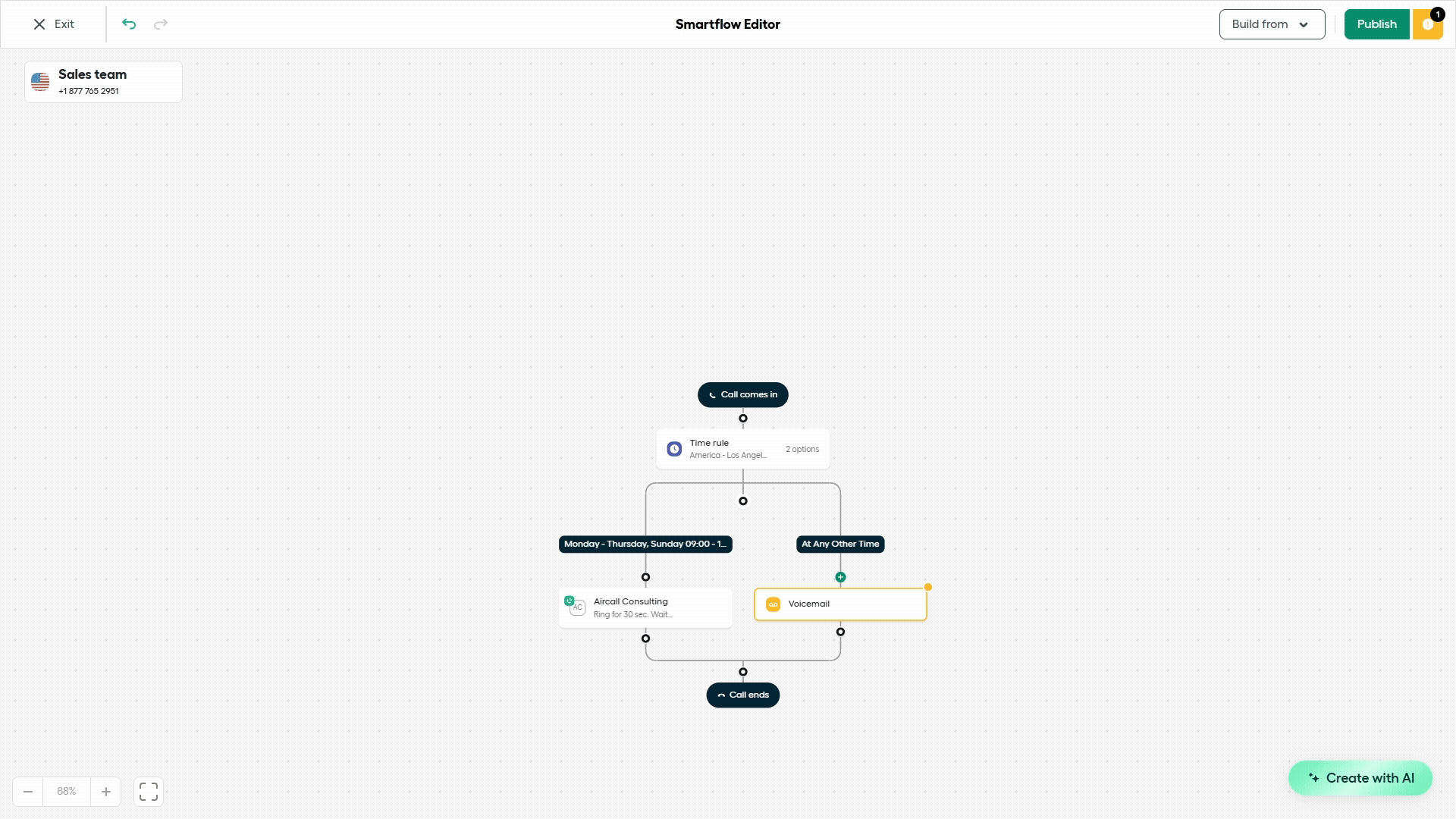 Step 3: Drop in your core widgets