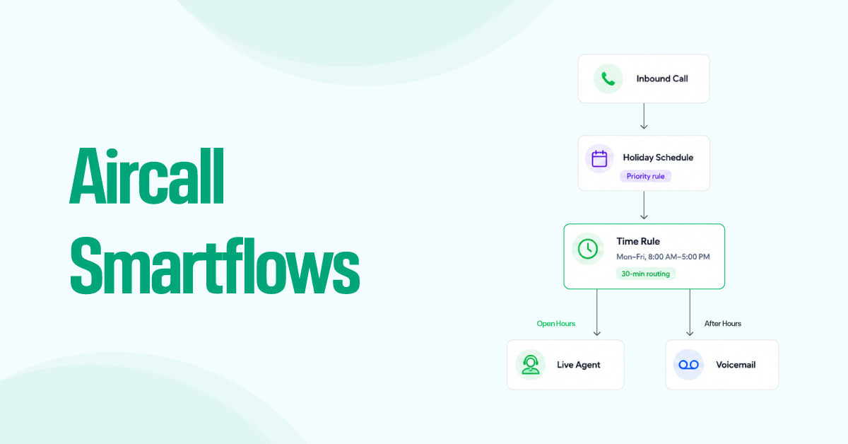 Configure Aircall Smartflows 