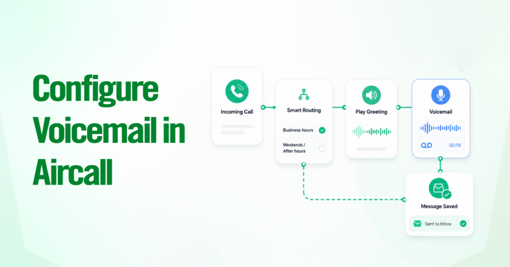 How to Configure Voicemail in Aircall Smartflows