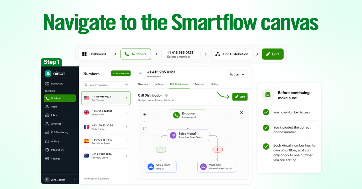 Aircall Smartflows setup step 1: Navigate to the Smartflow canvas