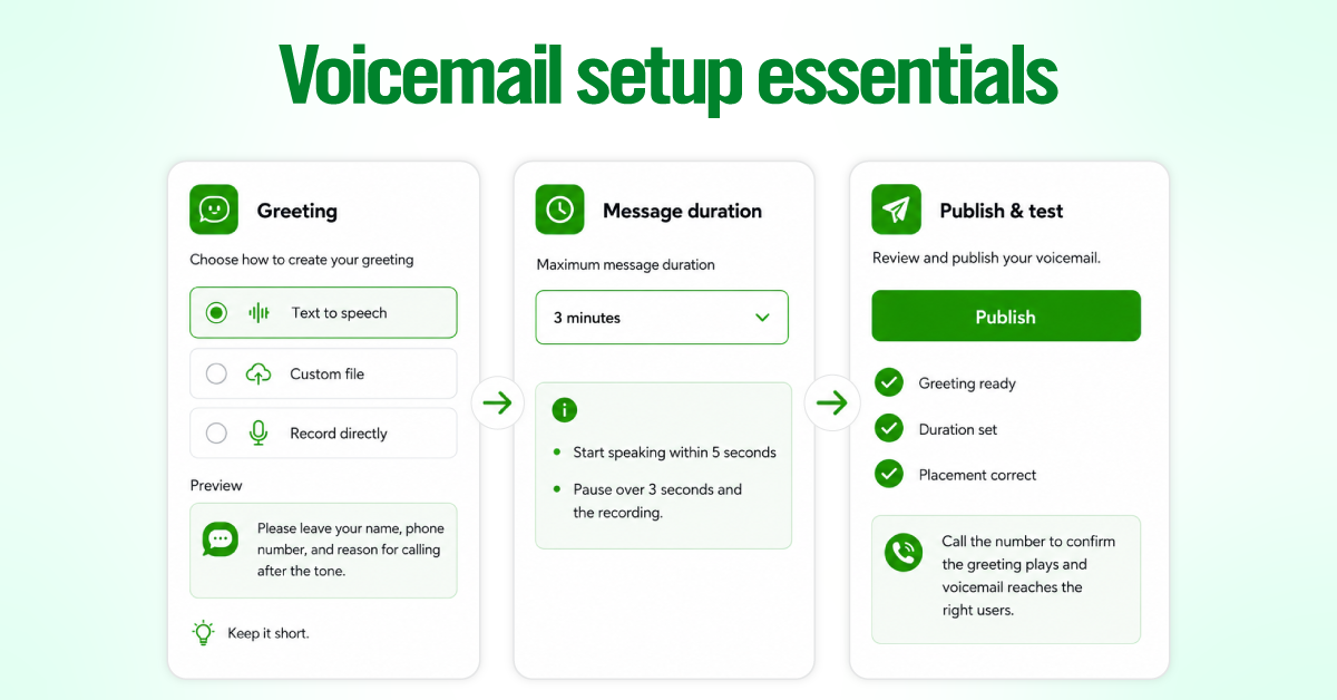 Aircall voicemail Smartflows setup step 5: Publish the Smartflow